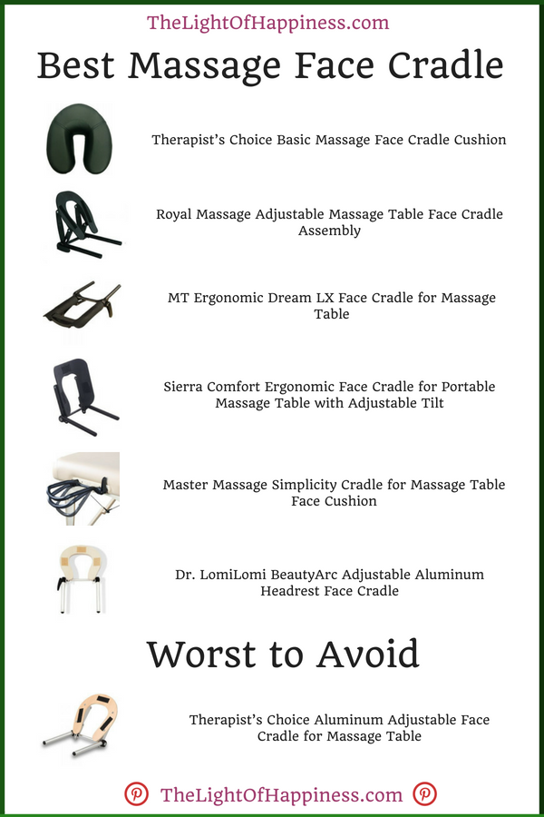 Best Massage Face Cradle Review