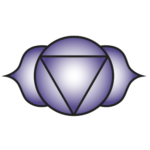 Third Eye Chakra Symbol